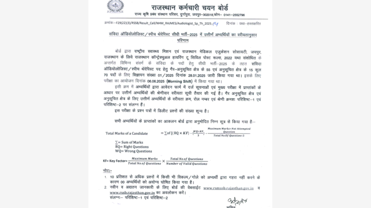 RSMSSB NHM CHO Result 2025